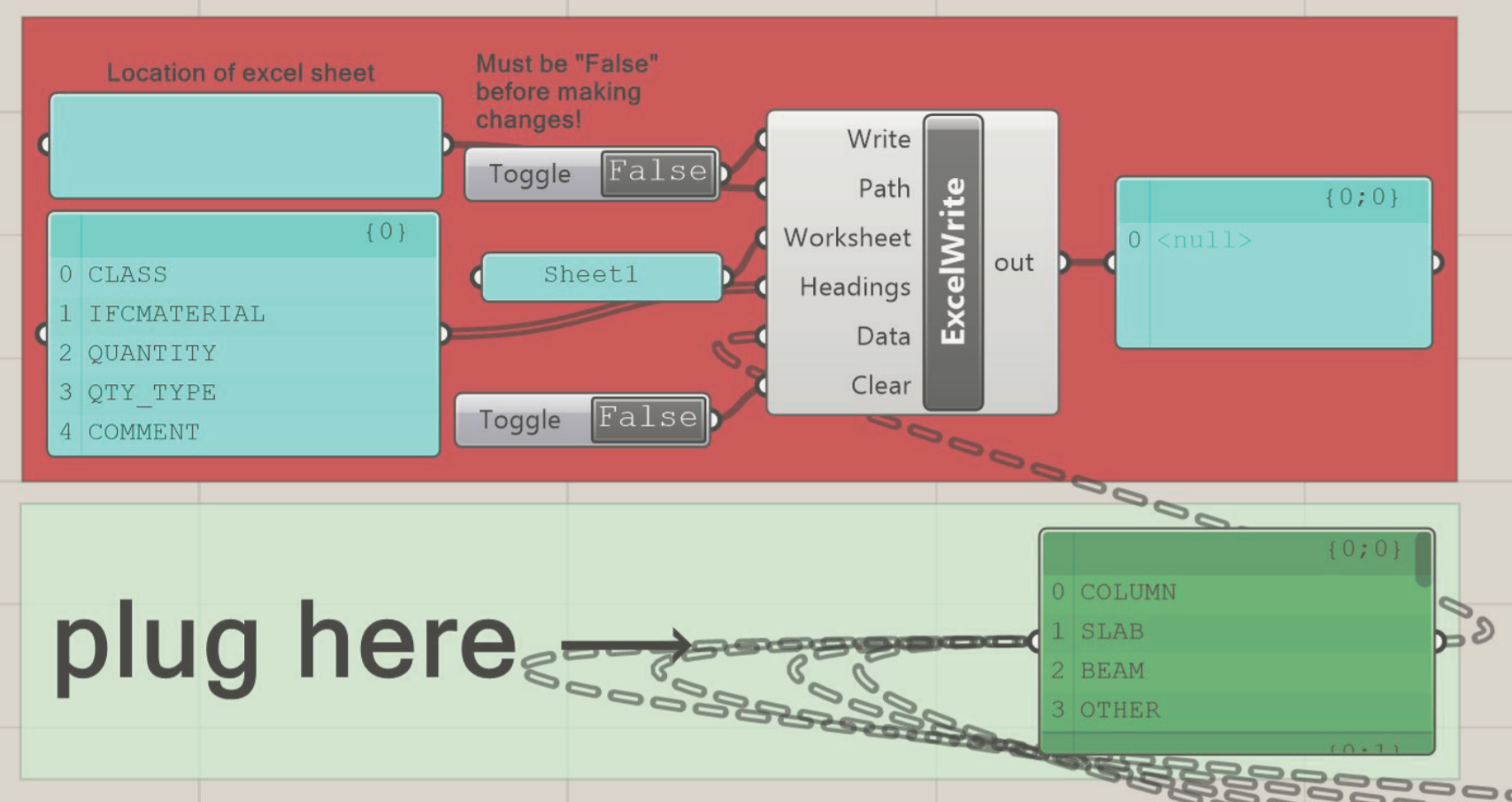 Main parts of the Grasshopper file