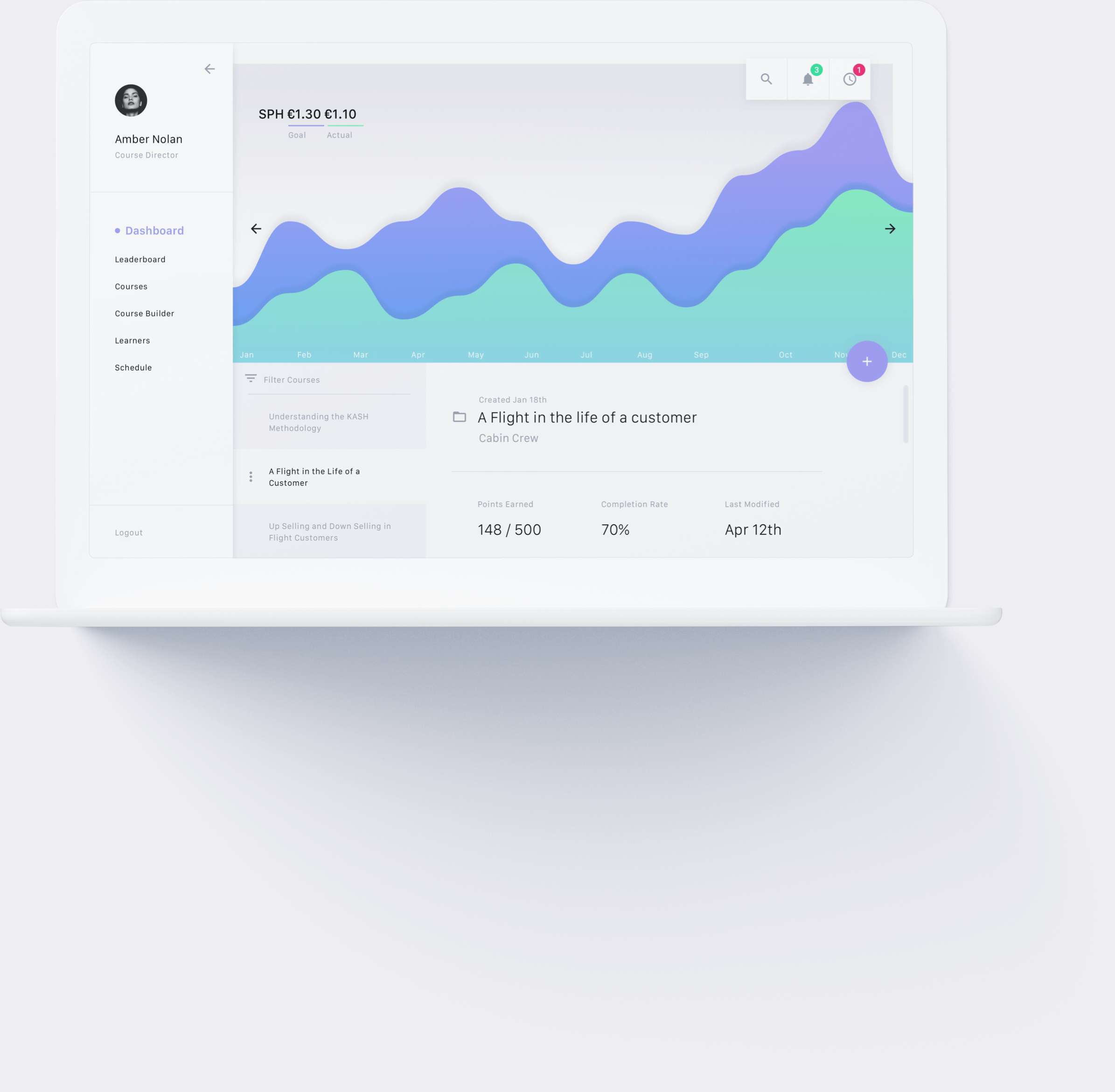 View of the course management tool