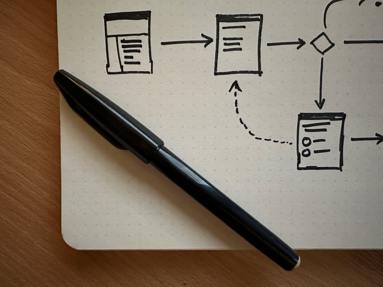 A Pentel Sign Pen lay on my sketchbook with a sketch of a flow diagram drawn using it on the page