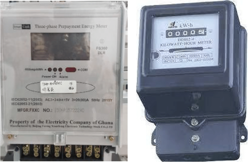 How to pay for your prepaid meter online