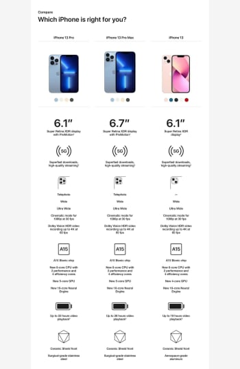 https://res.cloudinary.com/paystack/image/upload/f_auto,q_auto/w_350,c_limit/public/files/products/uts8tl1q7ri5rcwsntly.jpg
