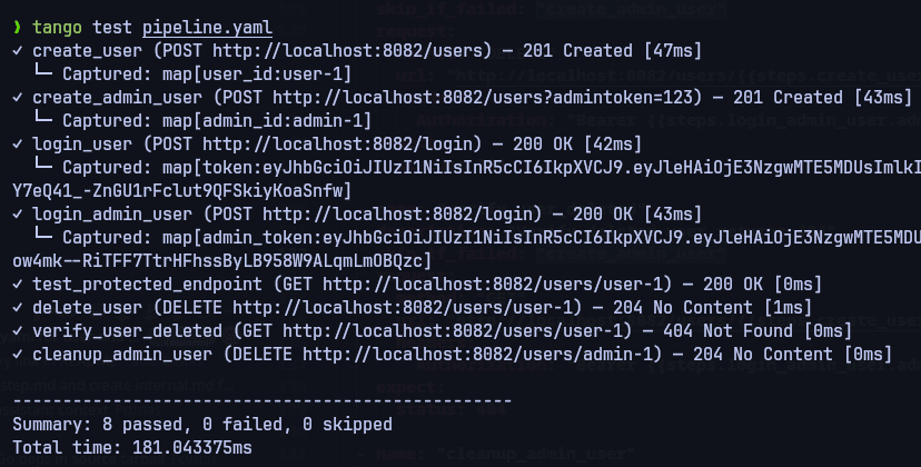 Tango — Declarative API Testing CLI