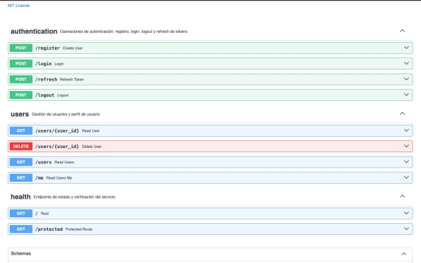 User Auth — FastApi Template
