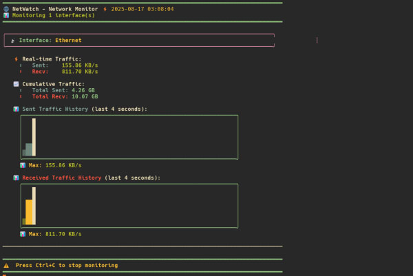 NetWatch - Network Monitor