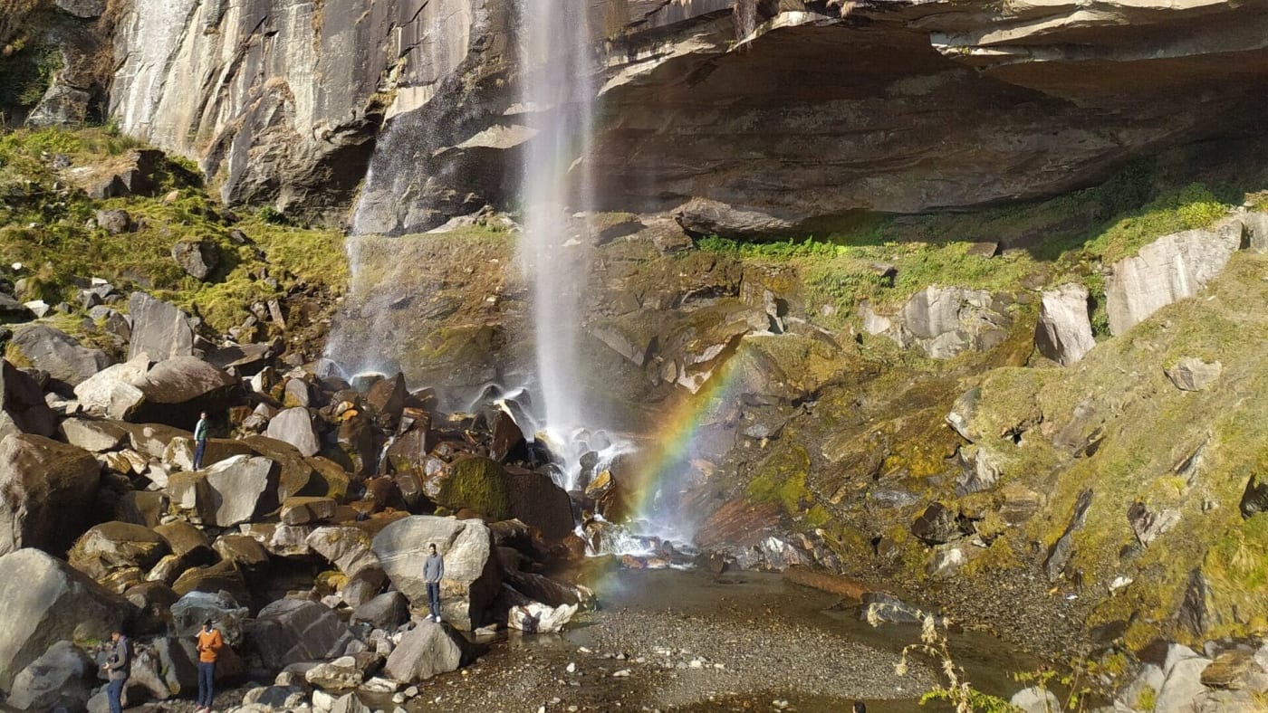 Backpacker's Himachal Tour Package