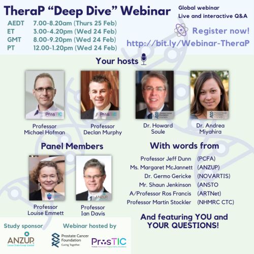 TheraP Deep Dive