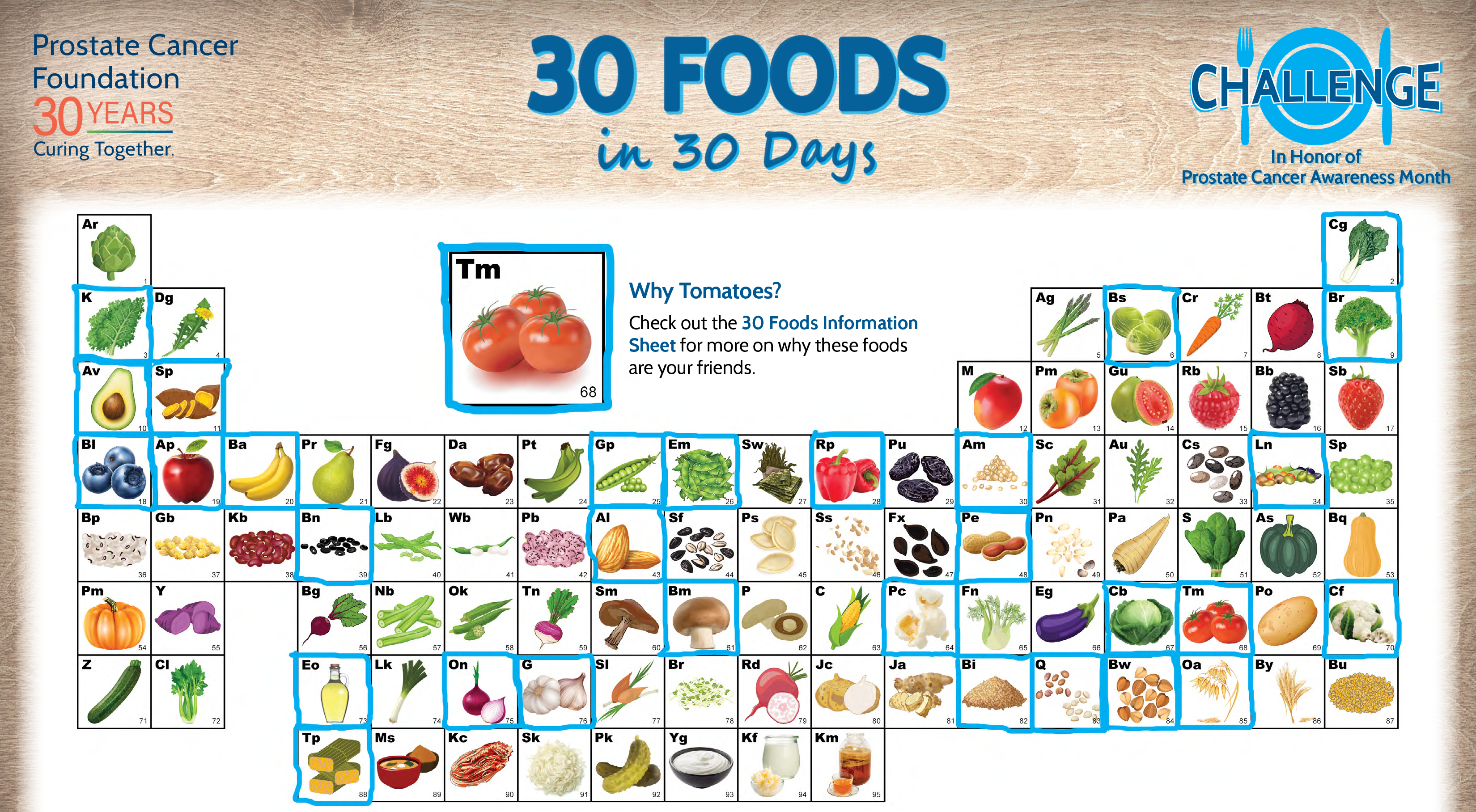 30 Foods in 30 Days