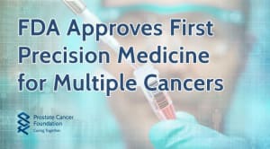 FDA approves first precision medicine for the treatment of cancers with certain genetic defects, including prostate cancer