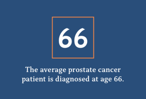 Top 10 Things You Should Know About Prostate Cancer