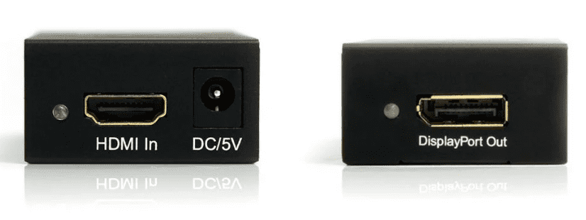 HDMI и DisplayPort - кабель или адаптер, все версии обзор, купить