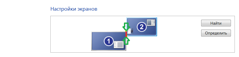 переход курсора мыши