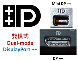 HDMI и DisplayPort - кабель или адаптер, все версии обзор, купить