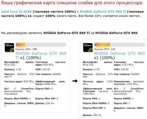 result