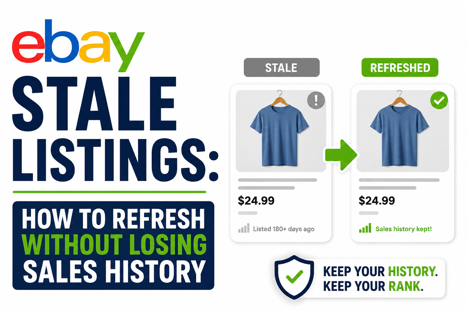 eBay Stale Listings: How to Refresh Without Losing Your Mind (or Your Sales History)