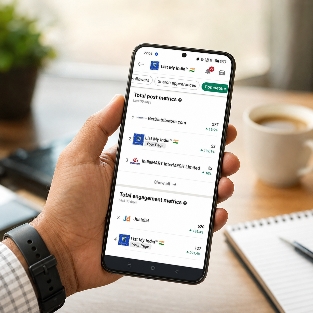 List My India — building a platform for India's underserved small businesses