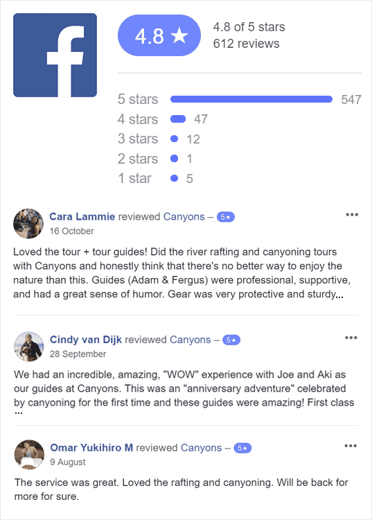 Canyons Rafting and Cayoning tours reviewed on Facebook