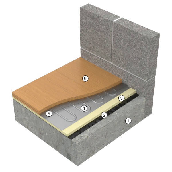 WoodTec Foil Heating Mat - Image 2