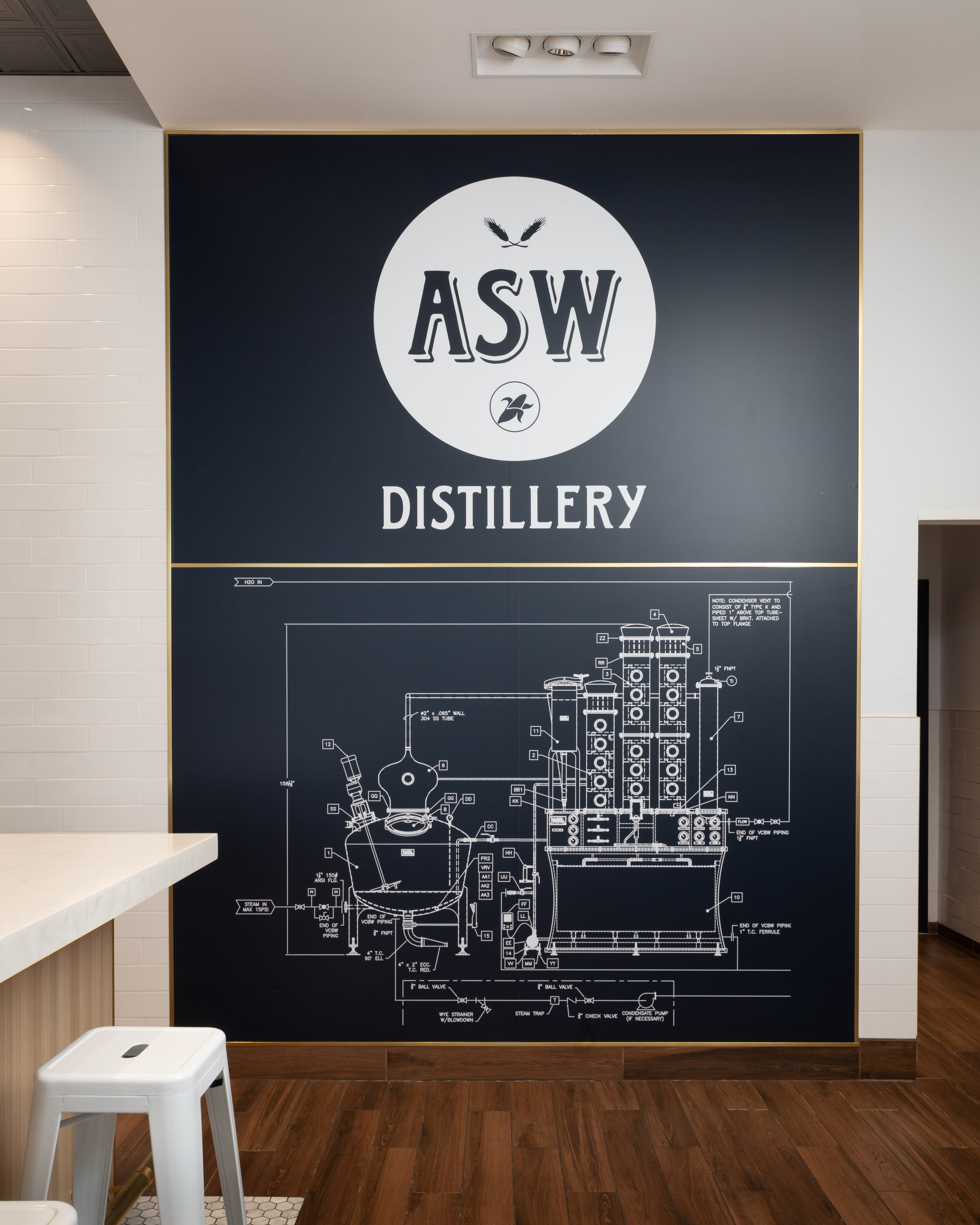 ASW Whiskey Distillery Is Opening at Battery Atlanta Near Braves Truist Park,  Cobb County - Eater Atlanta