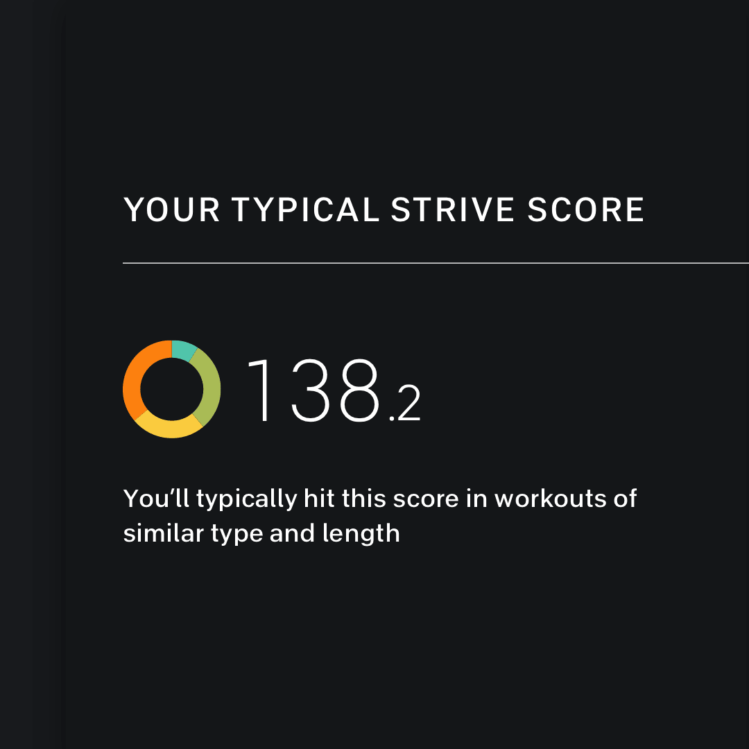 Pelotons Strive Score Is The Latest Way To Track Your Performance