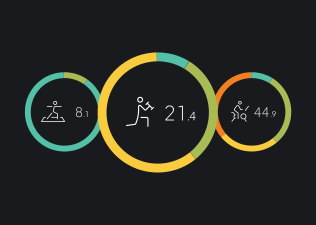 Peloton’s Strive Score Is the Latest Way to Track Your Performance