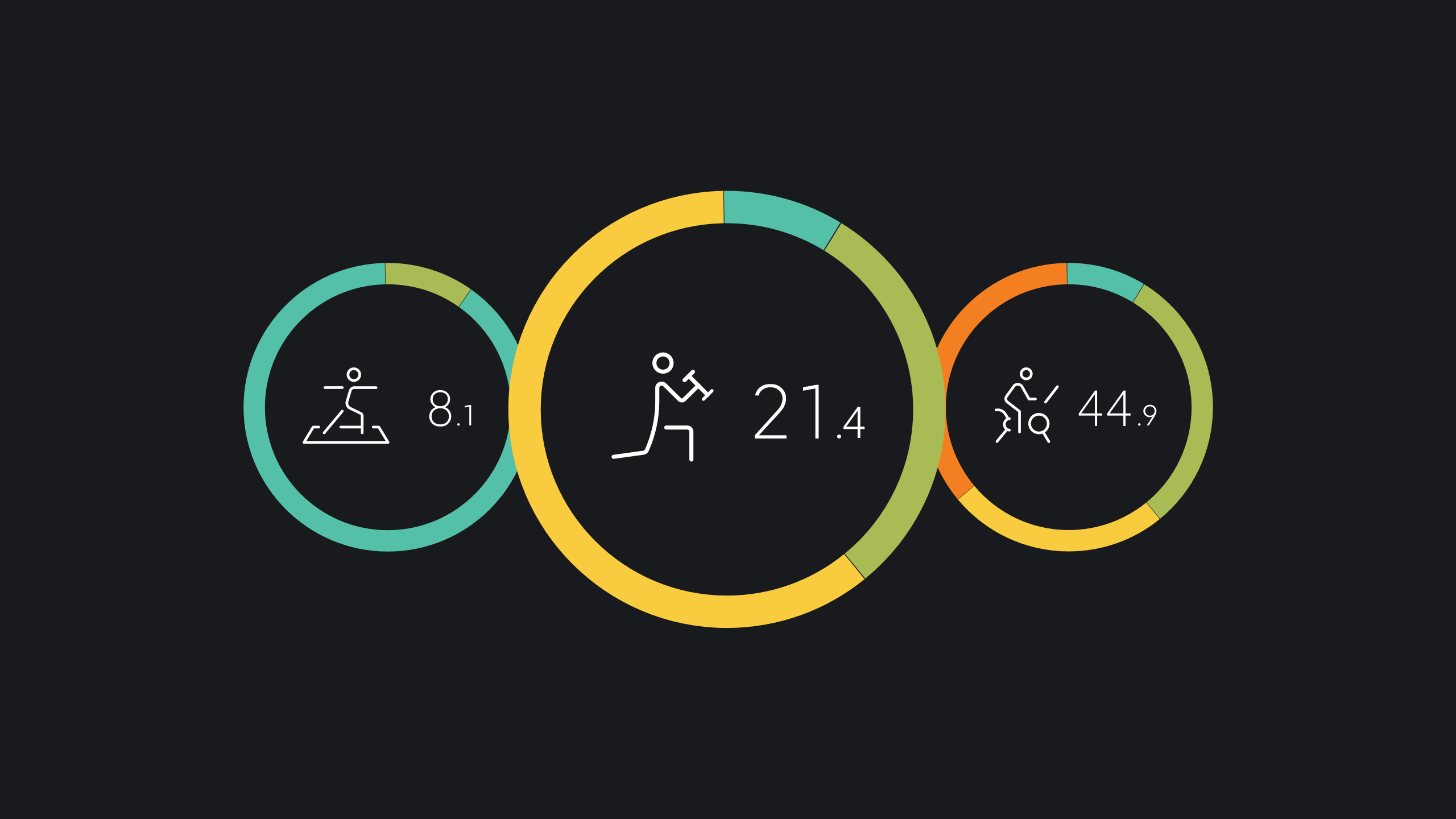 Leaderboard update, PUSH wod 5!