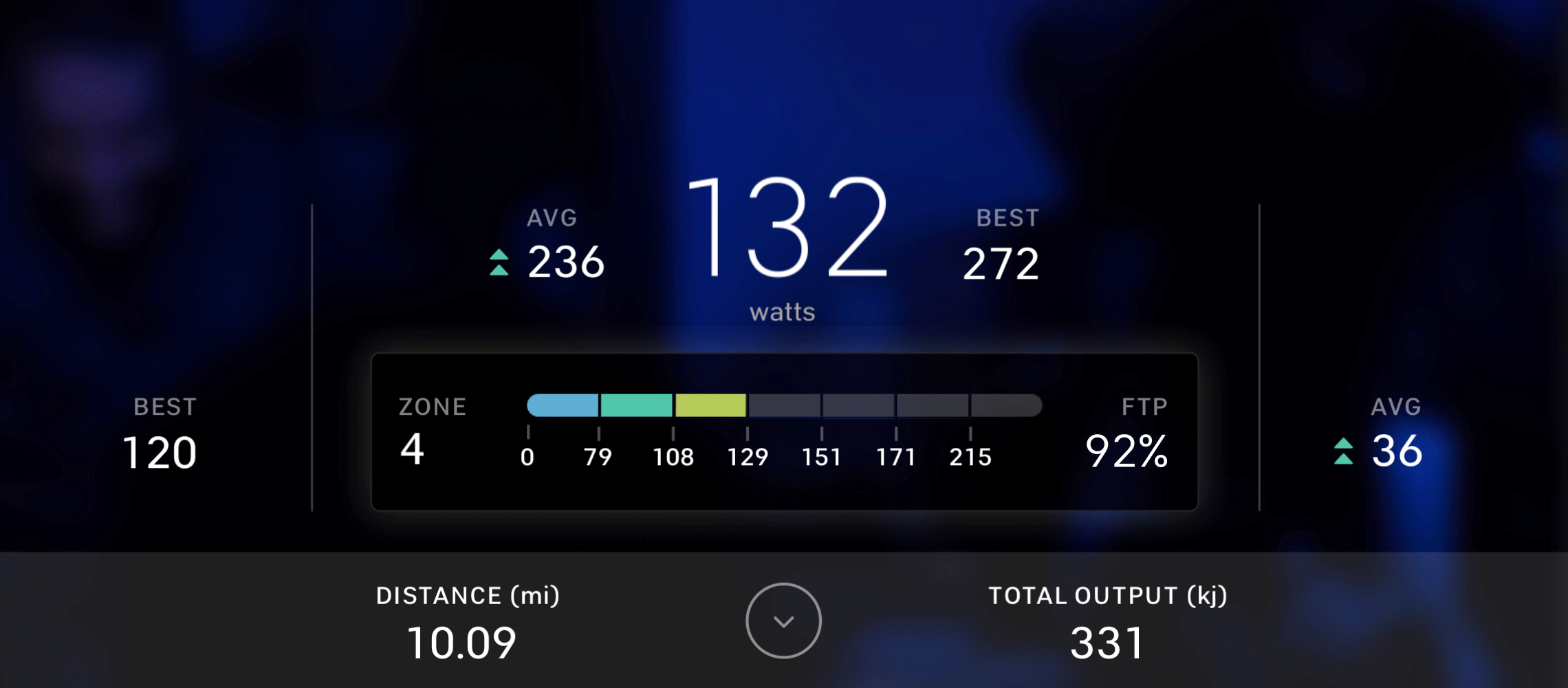 hero-img-its-finally-here-power-zones-on-your-touchscreen