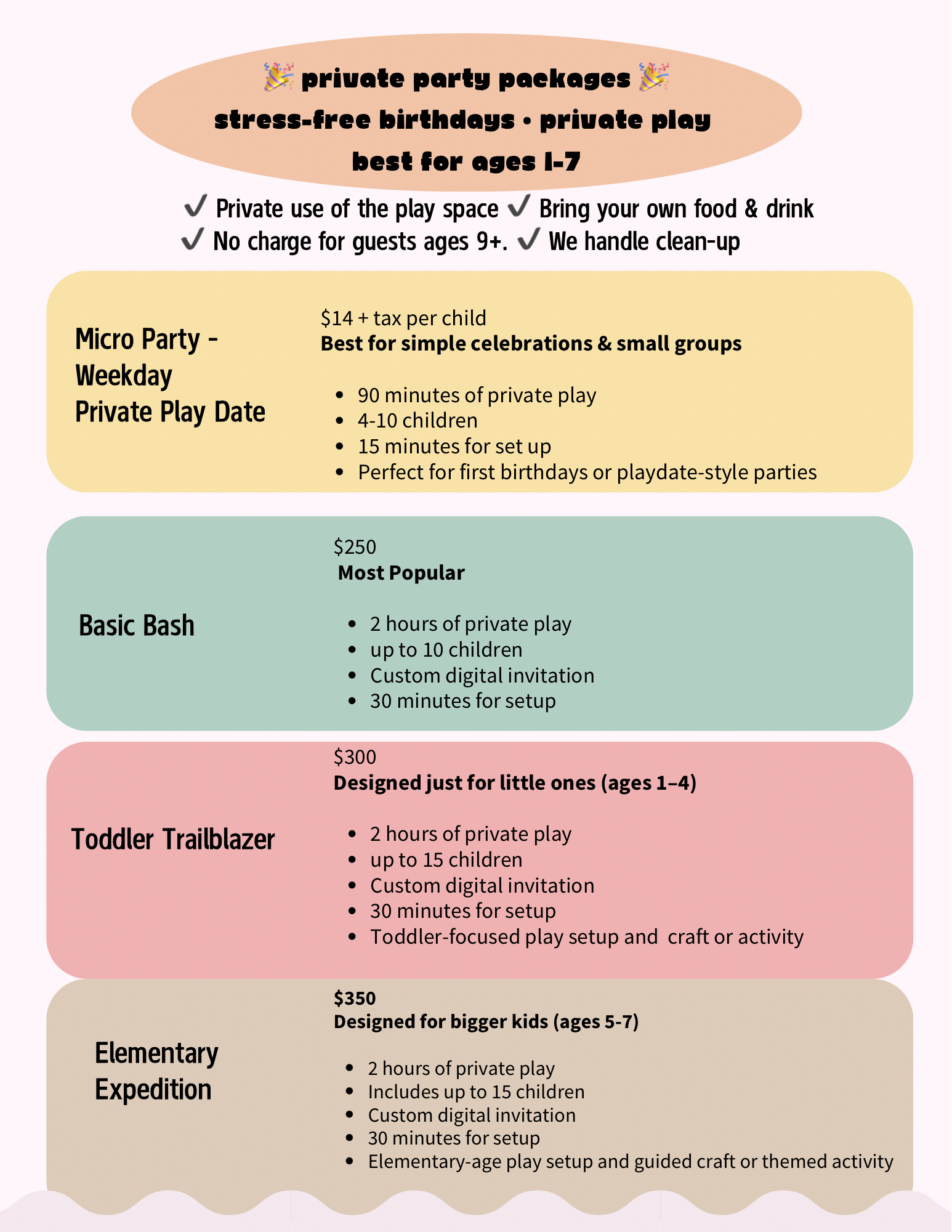 Party package details.png