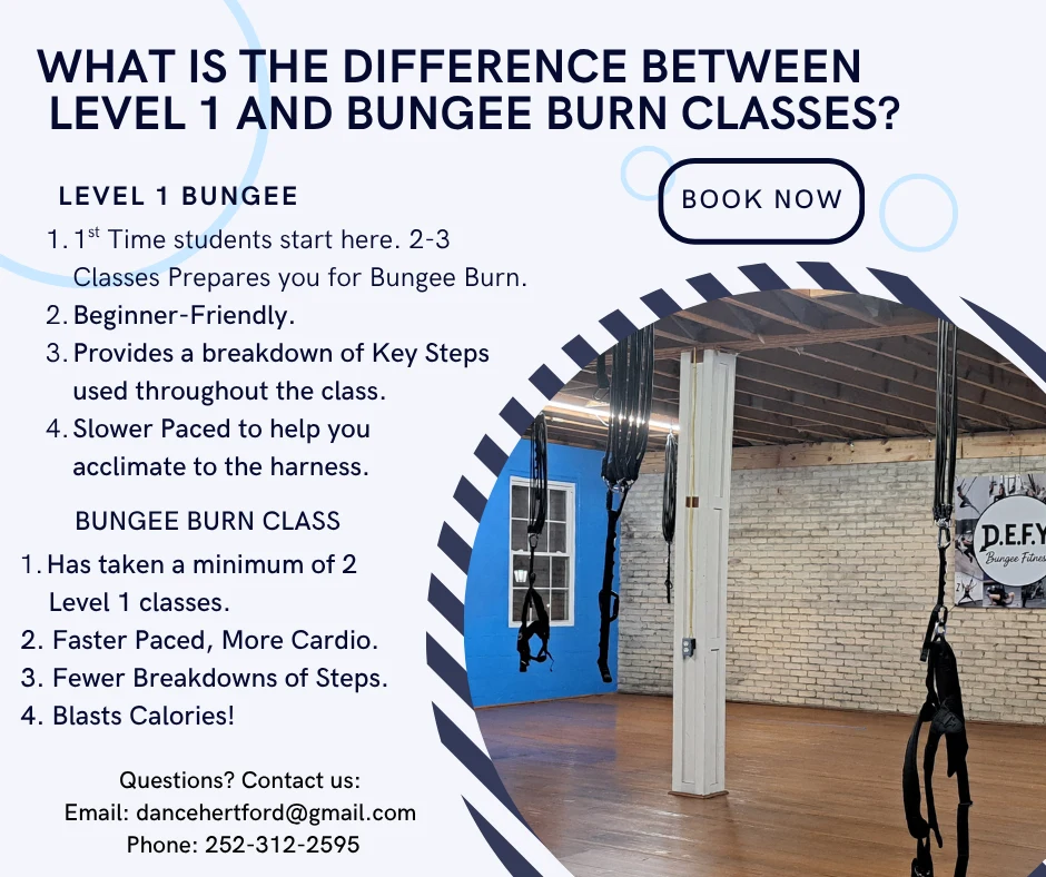 Bungee Burn - Thurs. Evening (Requires Password)