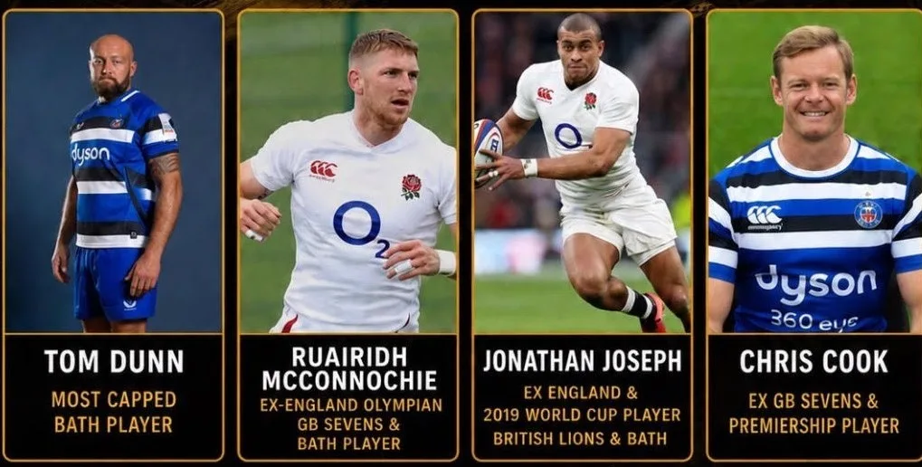 SPI Rugby Performance Camp - Kingswood school, Bath.
