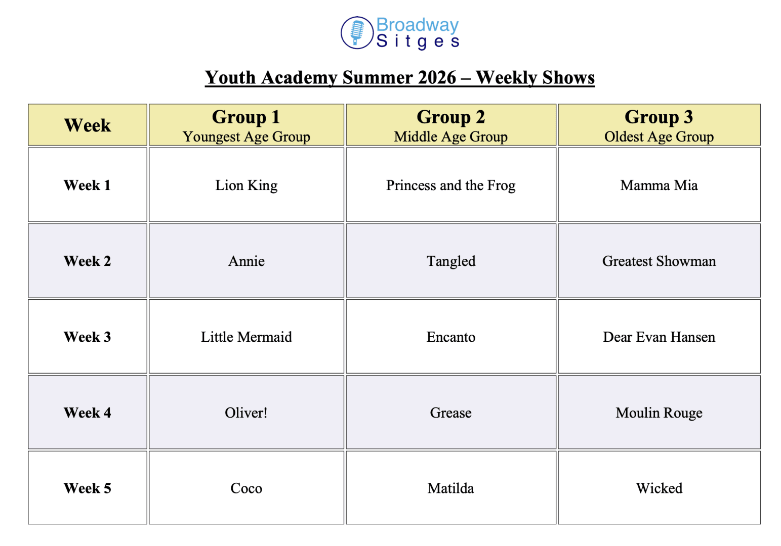 Youth Academy Summer 2026 SHOWS.png