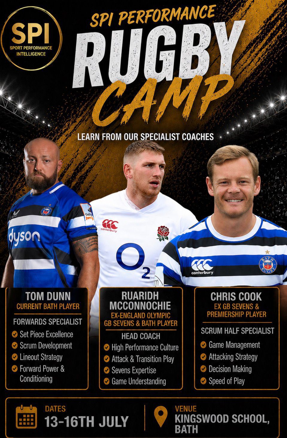 SPI Rugby Performance Camp - Kingswood school, Bath.