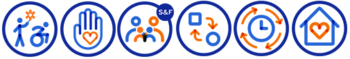 custom image
