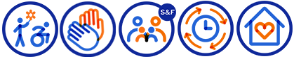 custom image