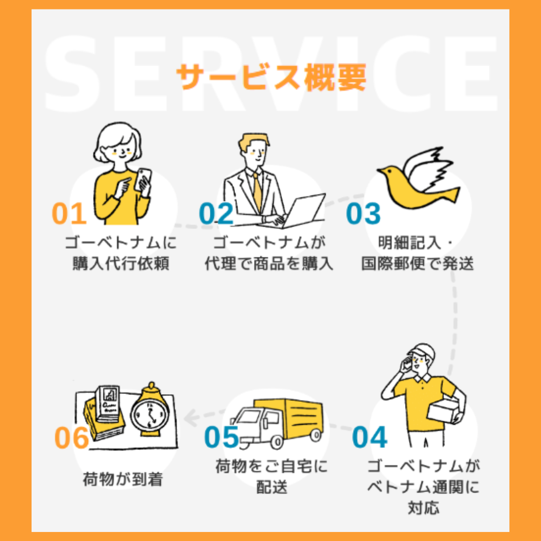 サービスのご紹介ページをリニューアル致しました