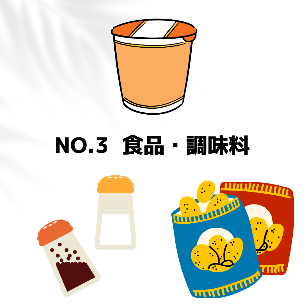 No.3 食品・調味料