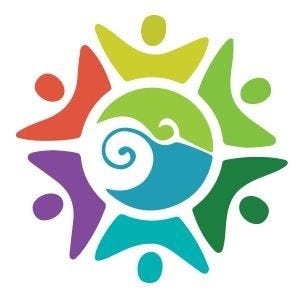 Human Organising Co
