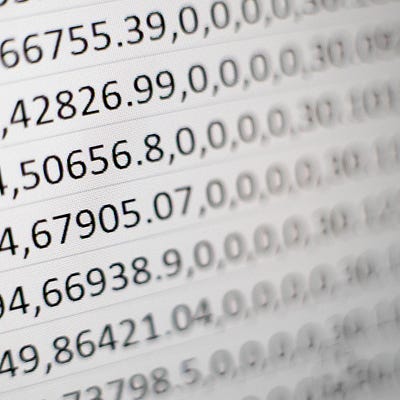 Data Science Reporter