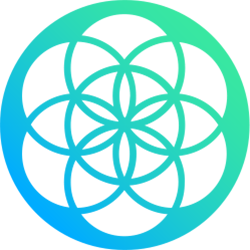 DAO IPCI
