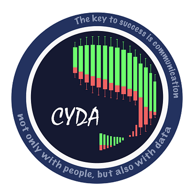 Financial Data Analysis