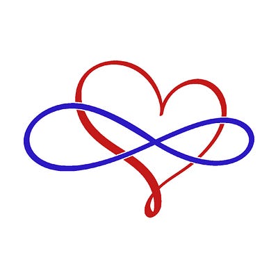 Discovering Polyamory