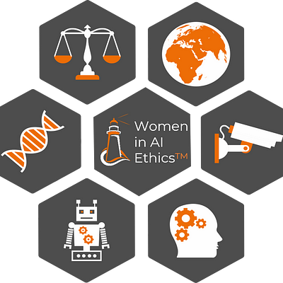 Women in AI Ethics™