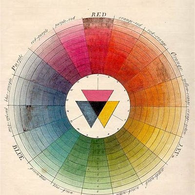 The Realm of Color