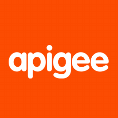 APIs and Digital Transformation