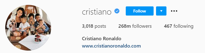 Cristiano Ronaldo’s Instagram