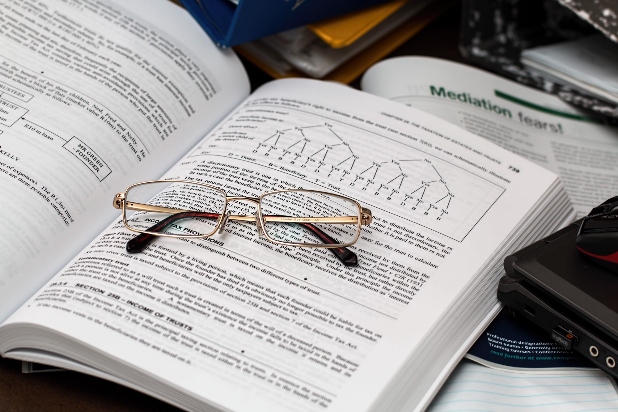 Theories that every marketer should understand