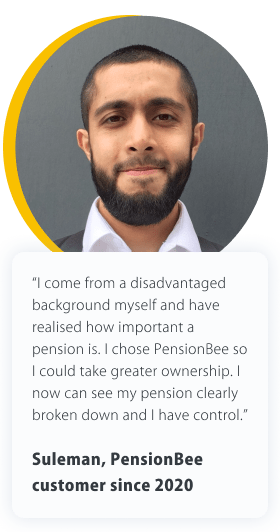 Review by Suleman