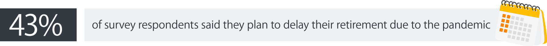 43% of survey respondents said they plan to delay their retirement due to the pandemic