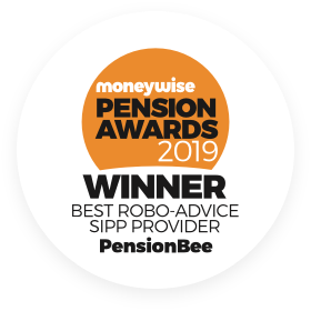 Moneywise Awards