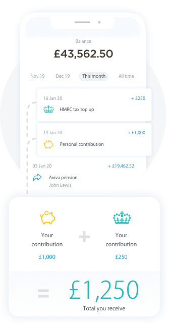 HMRC top up on contributions