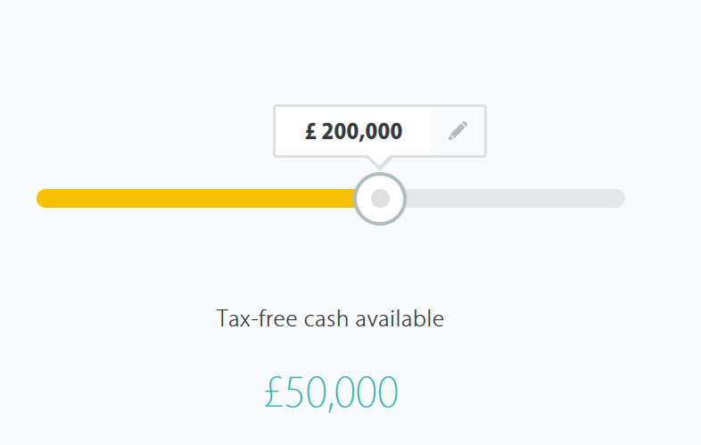 Drawdown Calculator image 1
